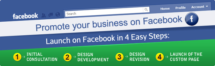 Promote your business on Facebook, Launch on Facebook in 4 Easy Steps: Initial Consultation, Design Development, Design Revision, Launch of the Custom Page